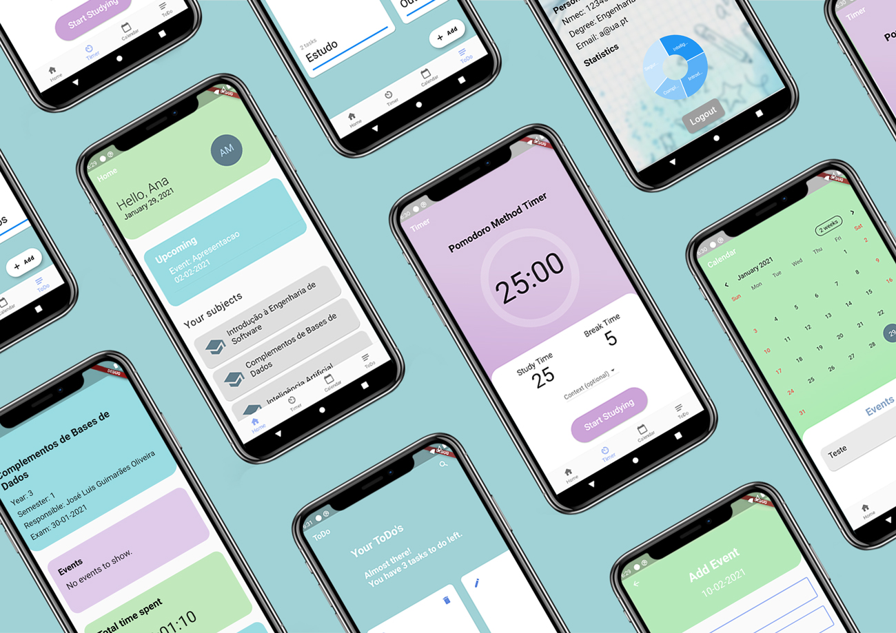 Picture showing various screens and features of PomodoroUA